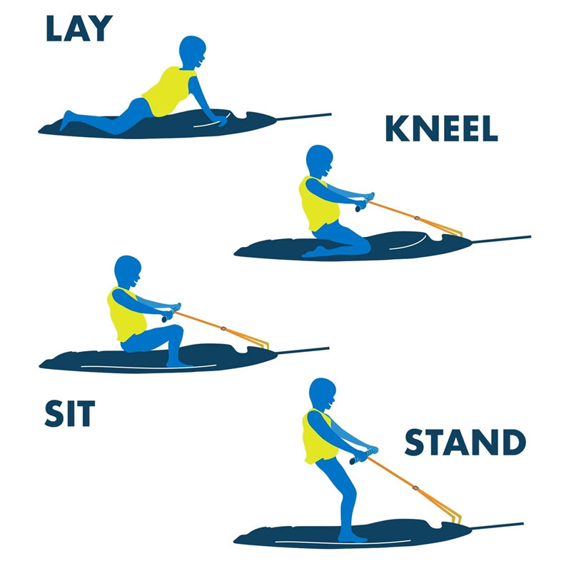 ZUP Coast 80 Kneeboard