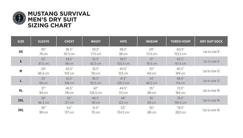 MUSTANG SURVIVAL Hudson™ Dry Suit - RED