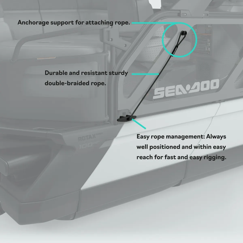 SEA-DOO Speed Tie for Switch Pontoon