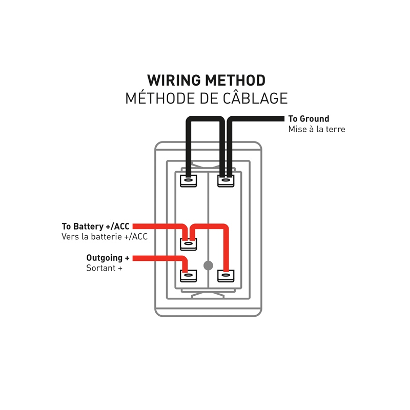 KIMPEX LED Bar Rocker Switch