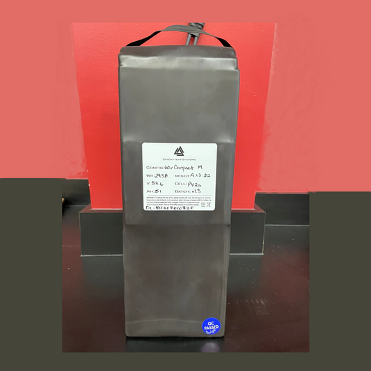 Gladiator 60 Compact - 60ah Sur-Ron Battery with Charger