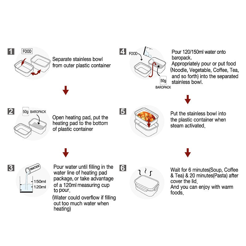 BAROCOOK Flameless cooking system - 850ml